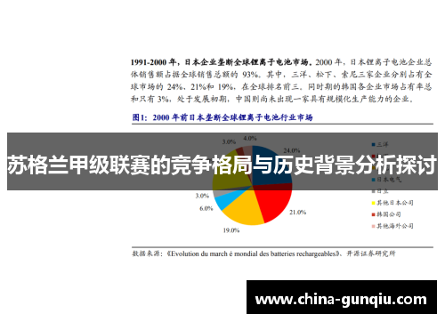 苏格兰甲级联赛的竞争格局与历史背景分析探讨